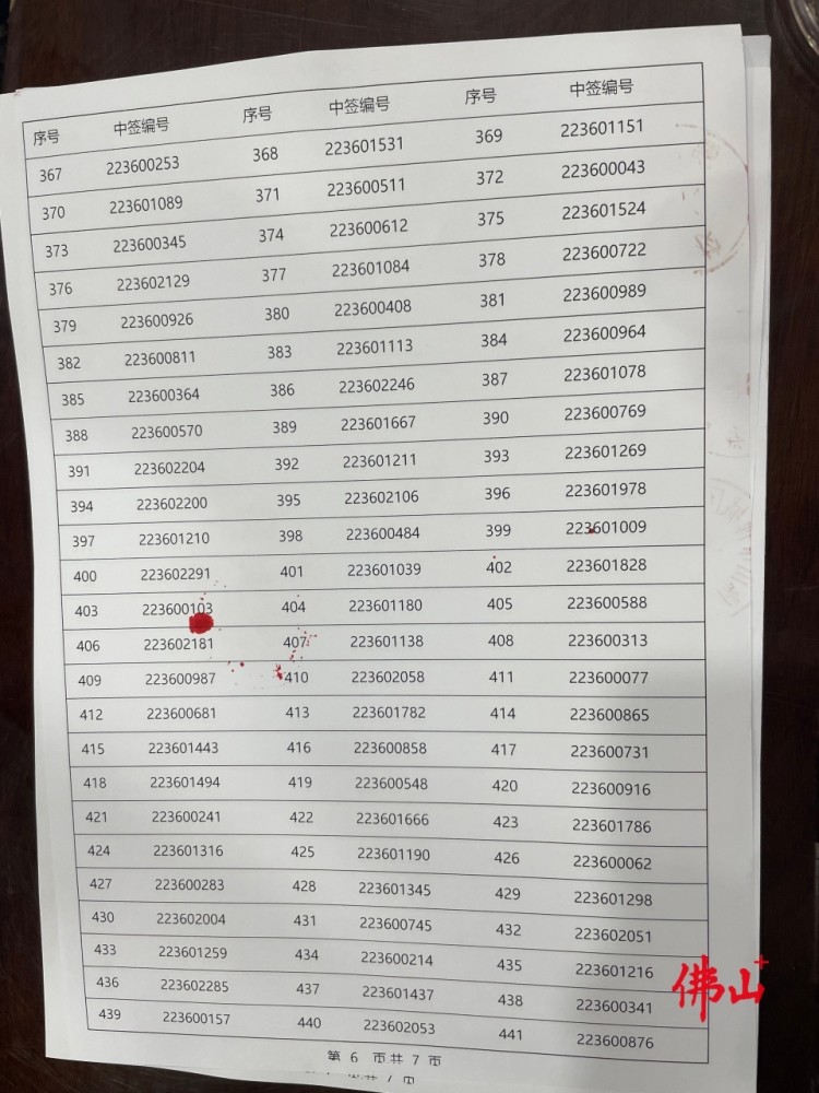  英超历史总积分榜更新出炉